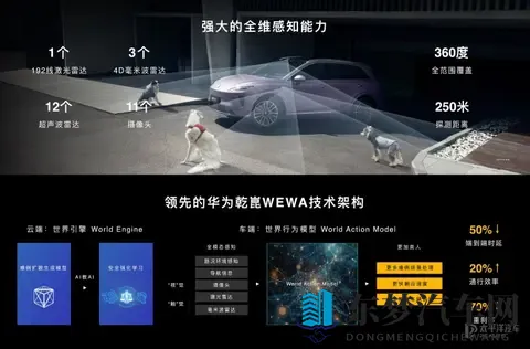 尚界H5上市43天交付10000台 推出购置税补贴方案-2