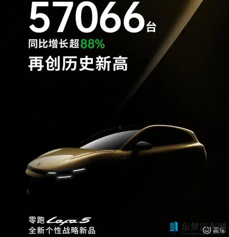 双人打扑克：都市出行新默契，智慧伙伴共创驾趣-2