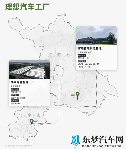 新能源造车地图:5大品牌13座工厂,暗藏这些玄机!-1