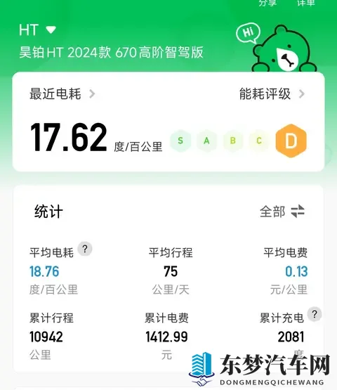 打工人的省心省钱之选--昊铂ht-1