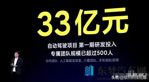 天天射日日射：汽车技术革新浪潮,如何理性选车-1