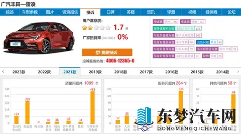 月销仅1615辆，丰田雷凌798万起也卖不动？-2