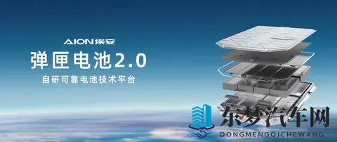 埃安i60预售1268万起：增程市场迎来“破局者”？