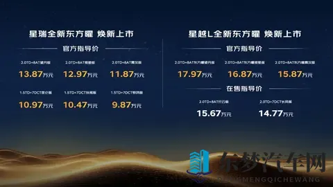 新款吉利星瑞星越L东方曜登陆北京市场,新增三款专属车色-3