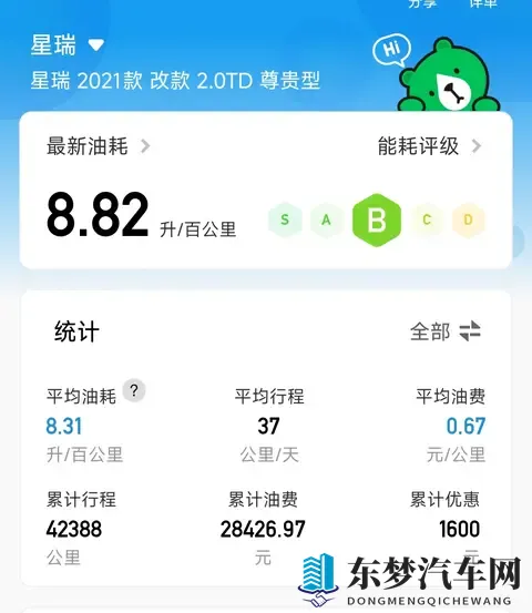 打工人的省心省钱之选--昊铂ht-2
