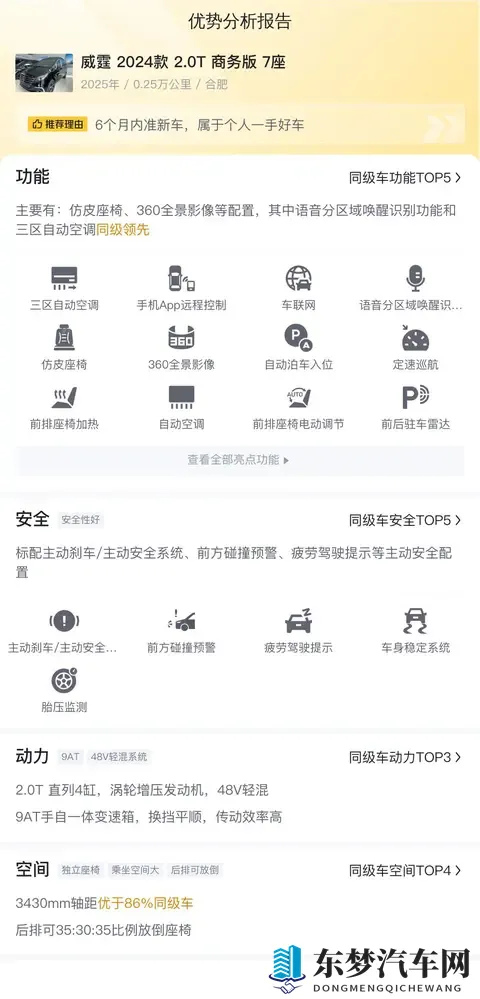 黄色TV：视觉化看车,揭秘汽车消费新趋势-1