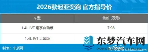2025年第43周（1027-112）上市新车汇总