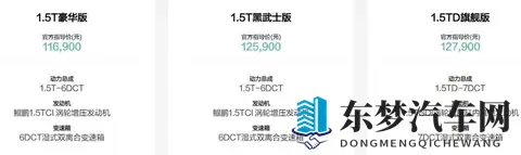 捷途大圣多版本上市：用“价格与配置”的双刃剑切开红海市场-3