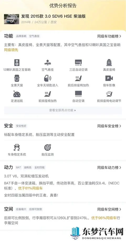 十年老将！24万公里柴油路虎发现，20万出头值不值？-1