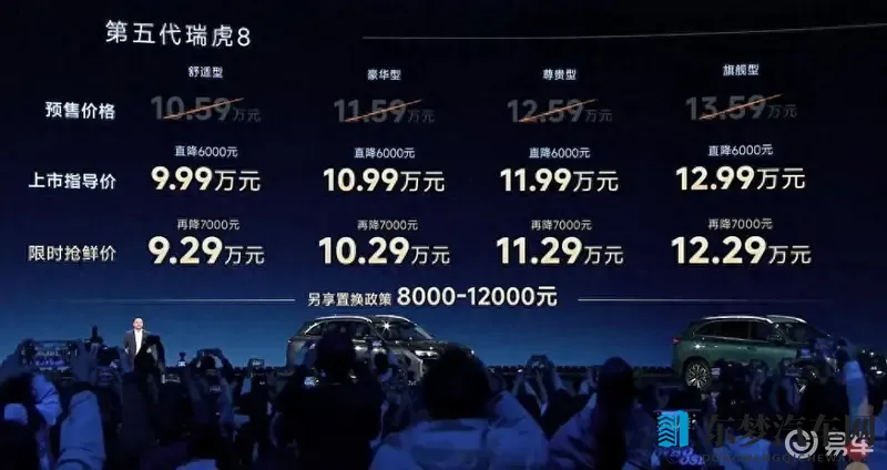 瑞虎8新世代：智能燃油车步入平权新时代