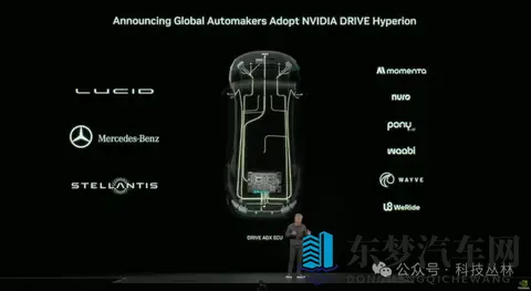 10万辆！英伟达联手Uber，为L4商业化按下加速键-3