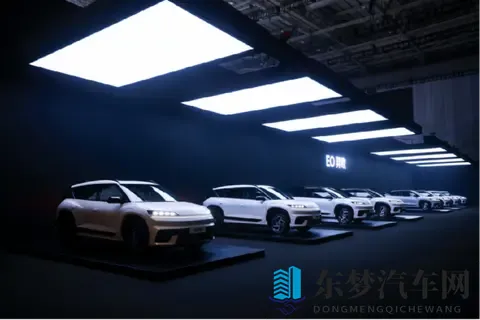 北京现代，还有戏吗？-1