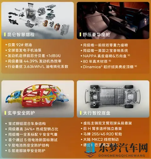 新车资讯 阿维塔06 Elite上市,起售价2199万-2