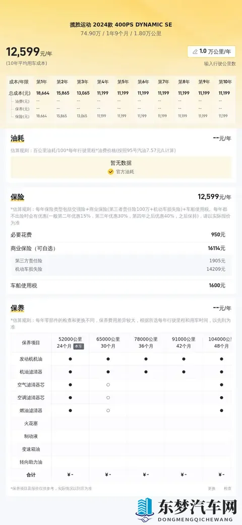 免费黄软件下载：汽车技术革命：掌握未来，必看工具清单