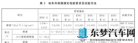 理想MEGA召回背后：一个小瓶子里的蝴蝶风暴-3