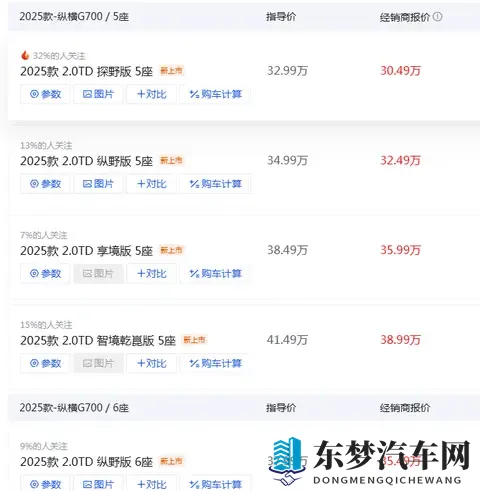 涉水 970mm + 原地掉头！捷途纵横G700，乱石坡也能轻松爬-3