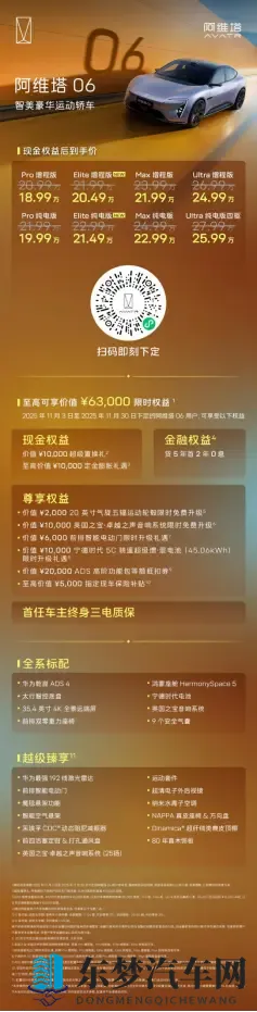阿维塔06 Elite版动力超带感！-1