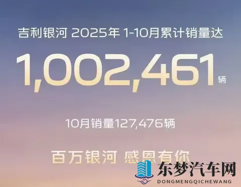 吉利银河2025年提前完成100万销量，吉利今年调整后有哪些变化？-1