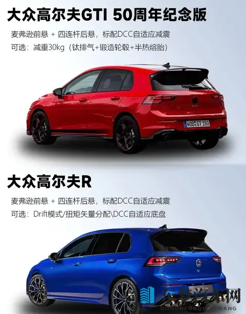 高尔夫GTI 50周年纪念版：燃油小钢炮的最终乐章，比保时捷718还快-3
