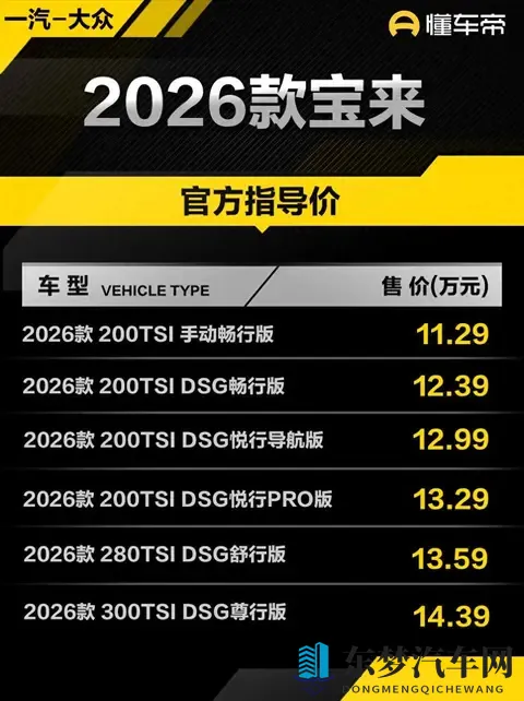 宝来减配不降价，用户直呼上当，合资车真扛不住了？-3