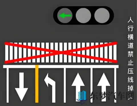 汽车掉头到底应该视路况择机，还是需要等待信号灯通行？-1