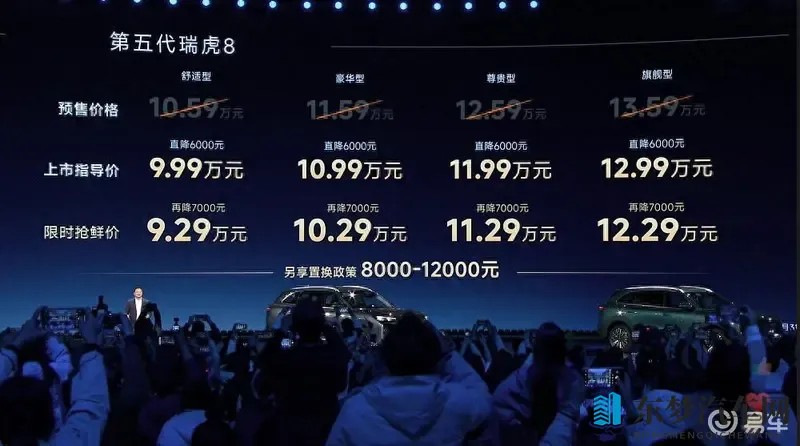 新平台，新设计，奇瑞瑞虎8上市，售价929万起-1