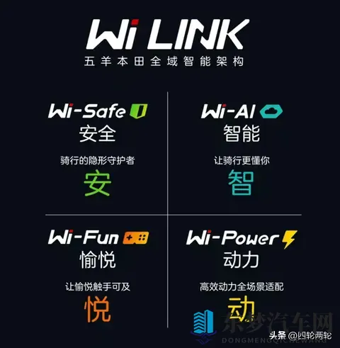 五羊本田U be+，更好看，更实用的一线品牌电摩。-2