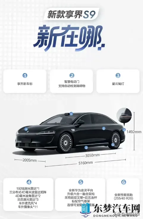 第44周新势力订单出炉：鸿蒙智行136万台，小鹏零跑集体破万-2