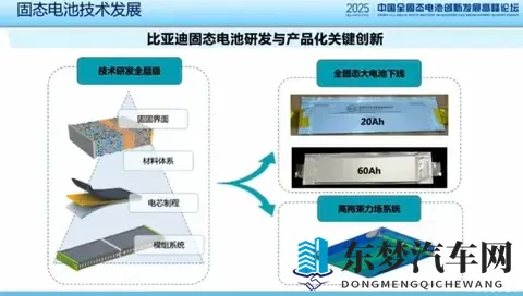 黄色免费应用：免费软件下载，警惕不良内容-2