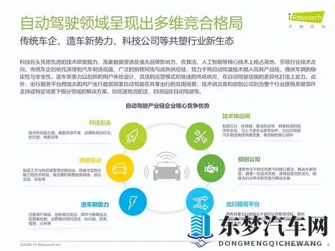 汽车资讯解读：新能源汽车与智能驾驶技术趋势分析-1