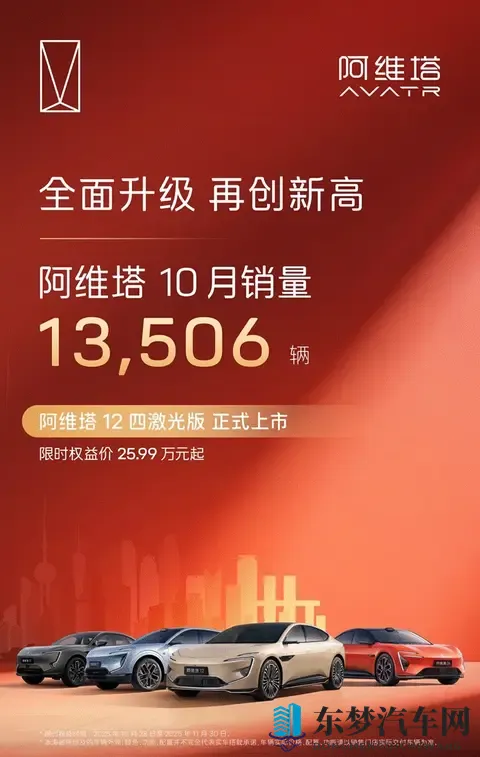 10月销量大盘点：零跑破7万，蔚来迈进4字头-3