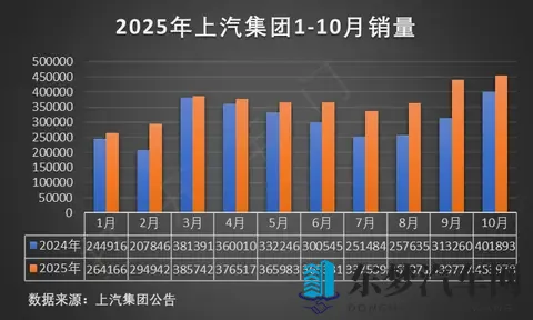 长安启源Q05新品上市，实力究竟如何？一探究竟-1