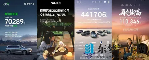 10月车市销量透视：集体创新高背后有哪些驱动逻辑？-1