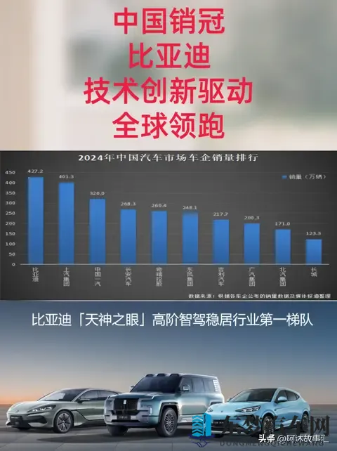 比亚迪闯日没技术？日媒狂踩换壳 订单排至2026年Q2-1