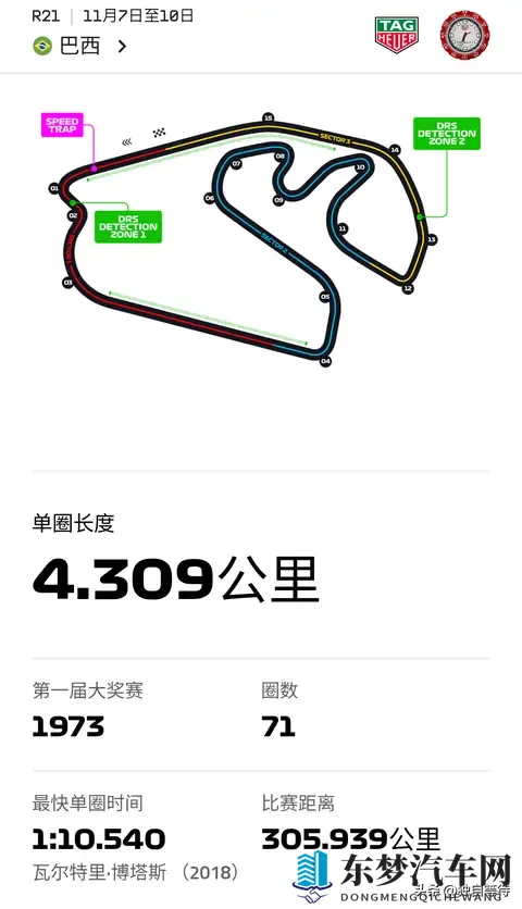 2025F1第21站圣保罗大奖赛时间安排及赛道信息