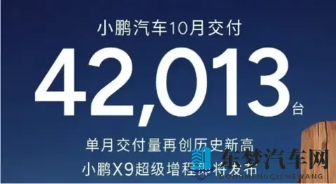 「蔚小理」彻底成为过去式，新势力10月销量暴涨暗藏着什么挑战？-3