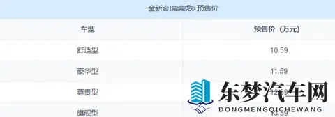 全新奇瑞瑞虎8开启预售！提供两种外观，定位大五座SUV-1