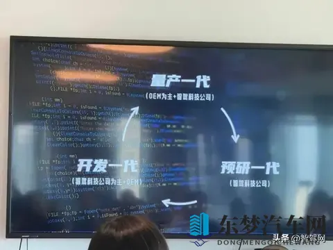 一家「非著名」智驾公司的十年-2