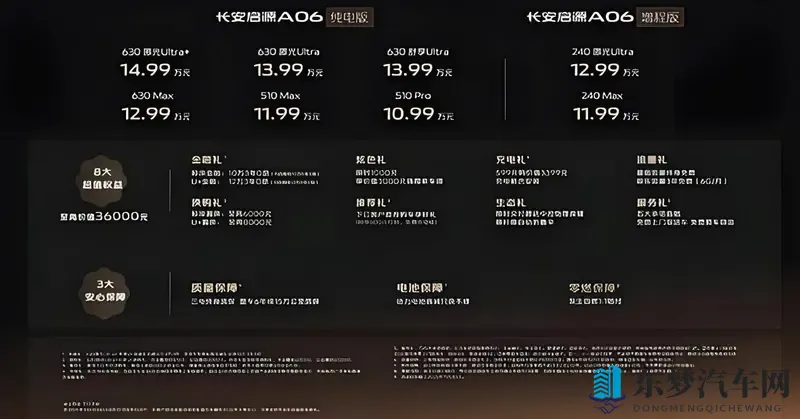 联合引擎｜天枢智能加持，长安启源A06是首选智能家轿吗？-1