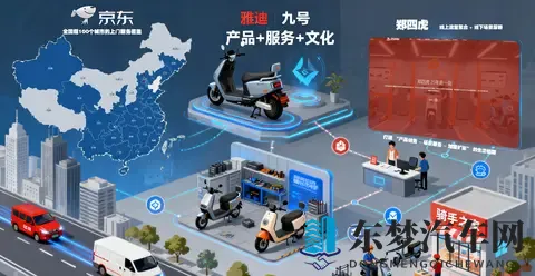 两轮电动车后市场调查：千亿维保蓝海 重构出行服务新生态-2