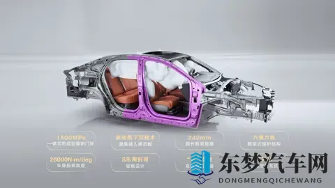 男人用嘴添女人下身视频：独特设计汽车引关注，性能科技双提升-3