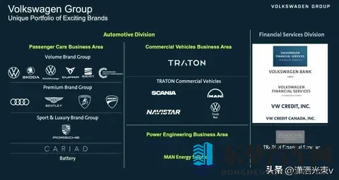 街头车标认不出，品牌乱成一锅粥，你买的车到底代表啥？-2