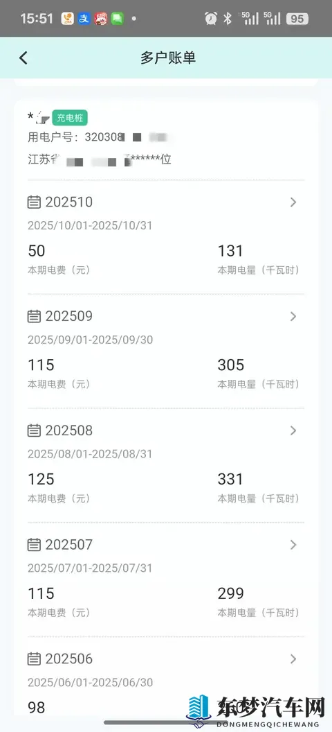 广汽集团旗下电车油车每周用车成本大PK-2