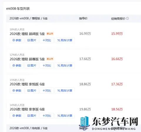 3025mm 轴距 + 可油可电！15 万级的东风奕派 SUV，大家庭用着真省心？