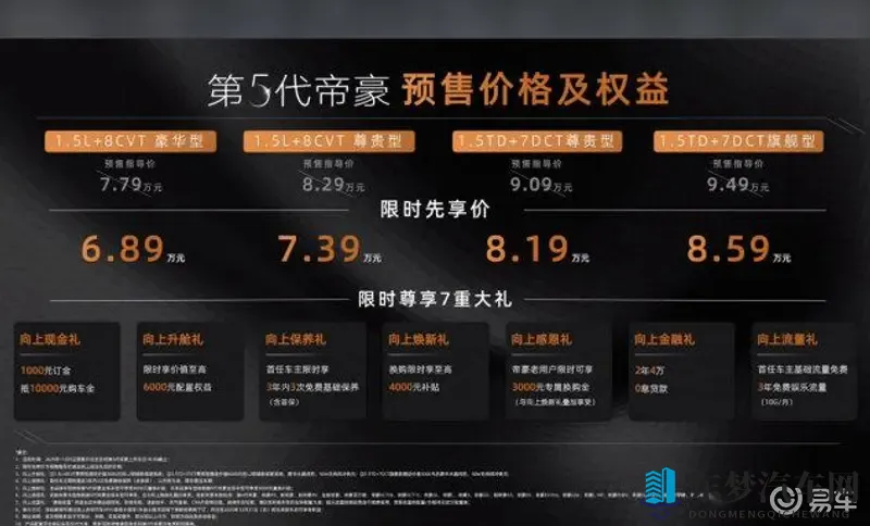 大号BBWBBWBBwBBW：豪华SUV底盘技术迎来革命性突破-2