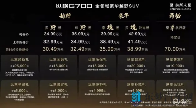 麻花传奇MV星空免费观看:科技艺术融合,未来出行新篇章-2