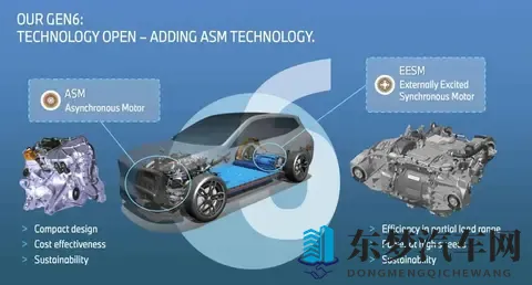 奔驰纯电AMG将祭出大杀器，宝马iM：从从容容，游刃有余！-2