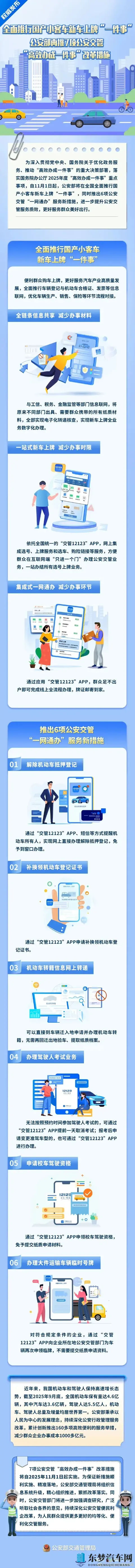 本月起，国产小客车新车上牌有新规