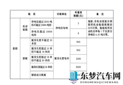 tiktok色板2.4.1：汽车营销新招：短视频打造品牌新风尚-2