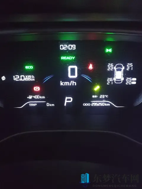 不走高速的1300公里，看我电车如何划算（上）